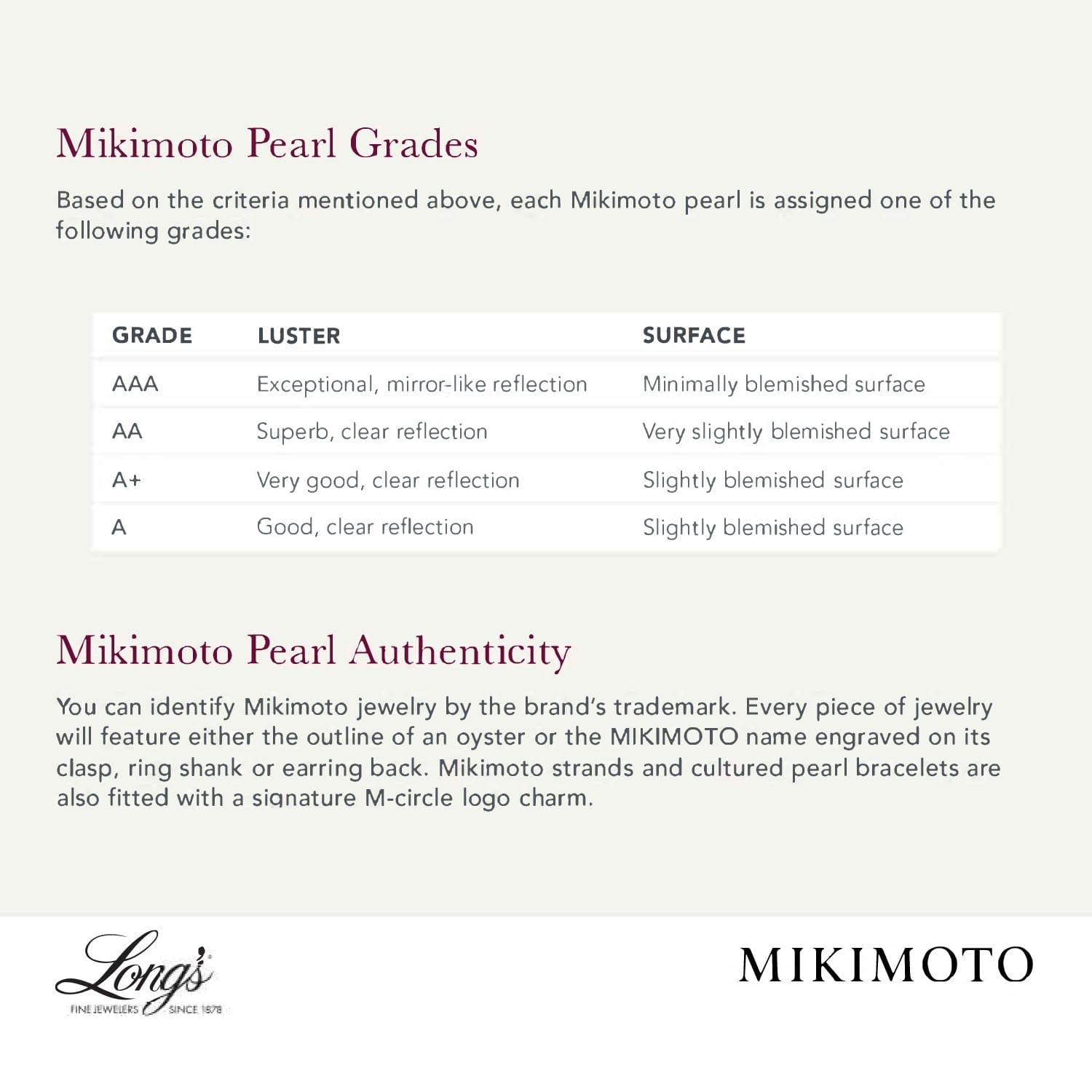 Mikimoto 18K Rose Gold Pearl Diamond Flower Ring