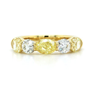 Are All Yellow Diamonds Equally Beautiful and Valuable?