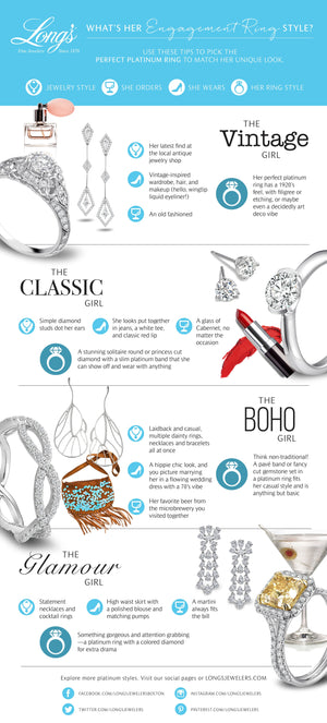 What's Her Engagement Ring Style? [Infographic]