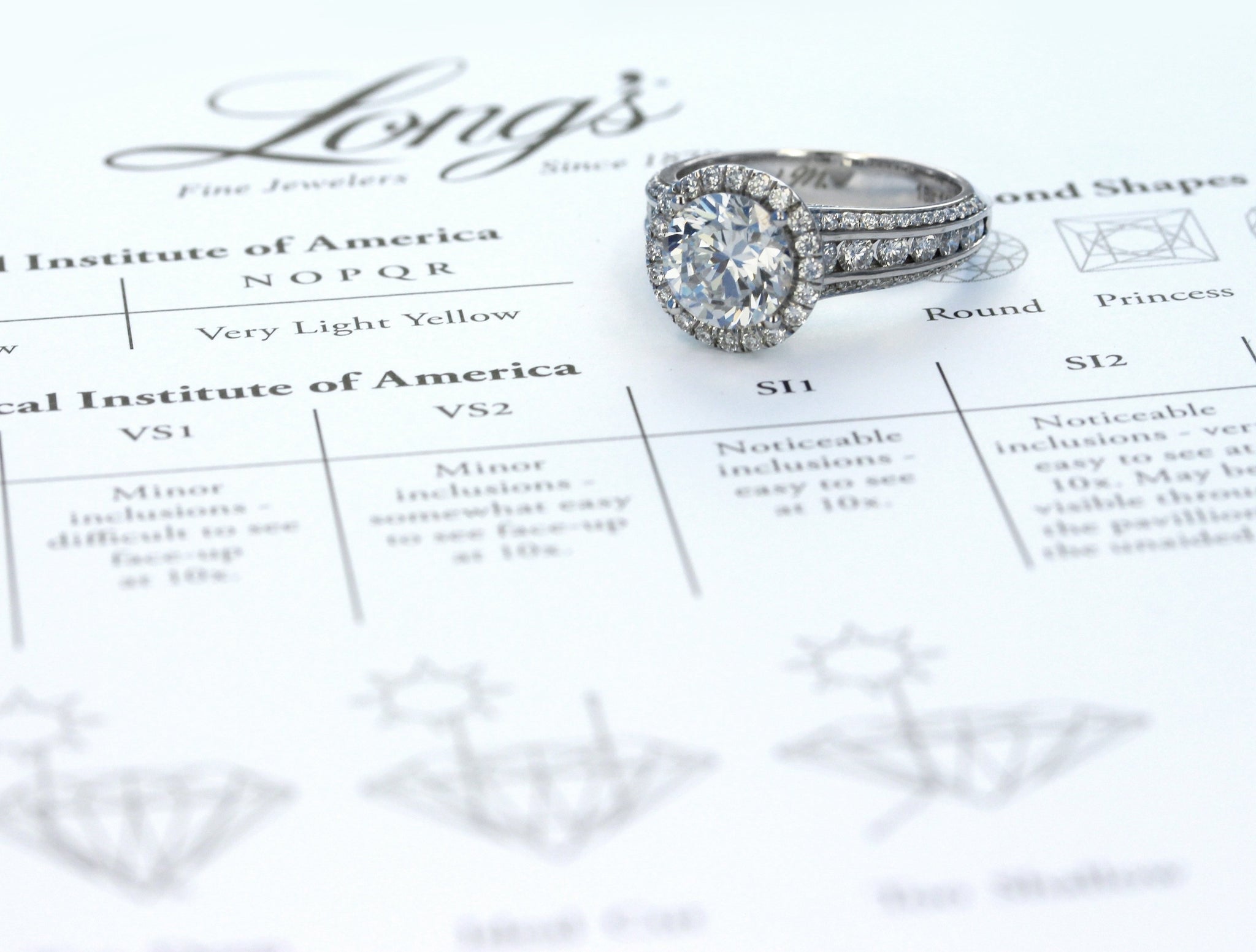 Why You Need To Get Your Engagement Ring Insured ASAP